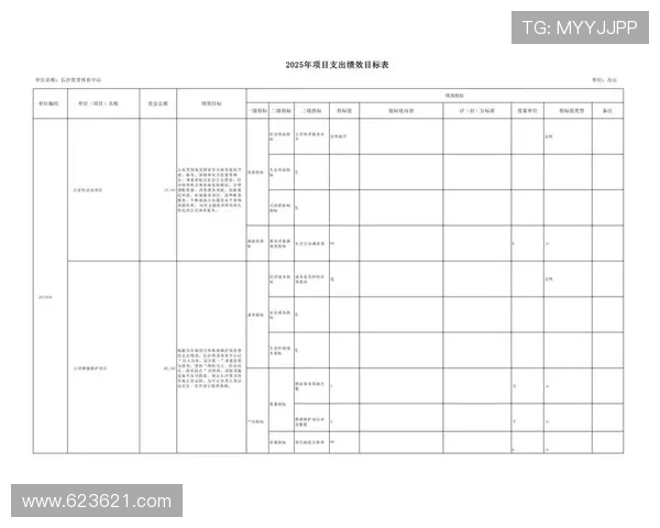 db体育：如何制定有效的体育博彩预算与计划